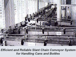 Conveyor System